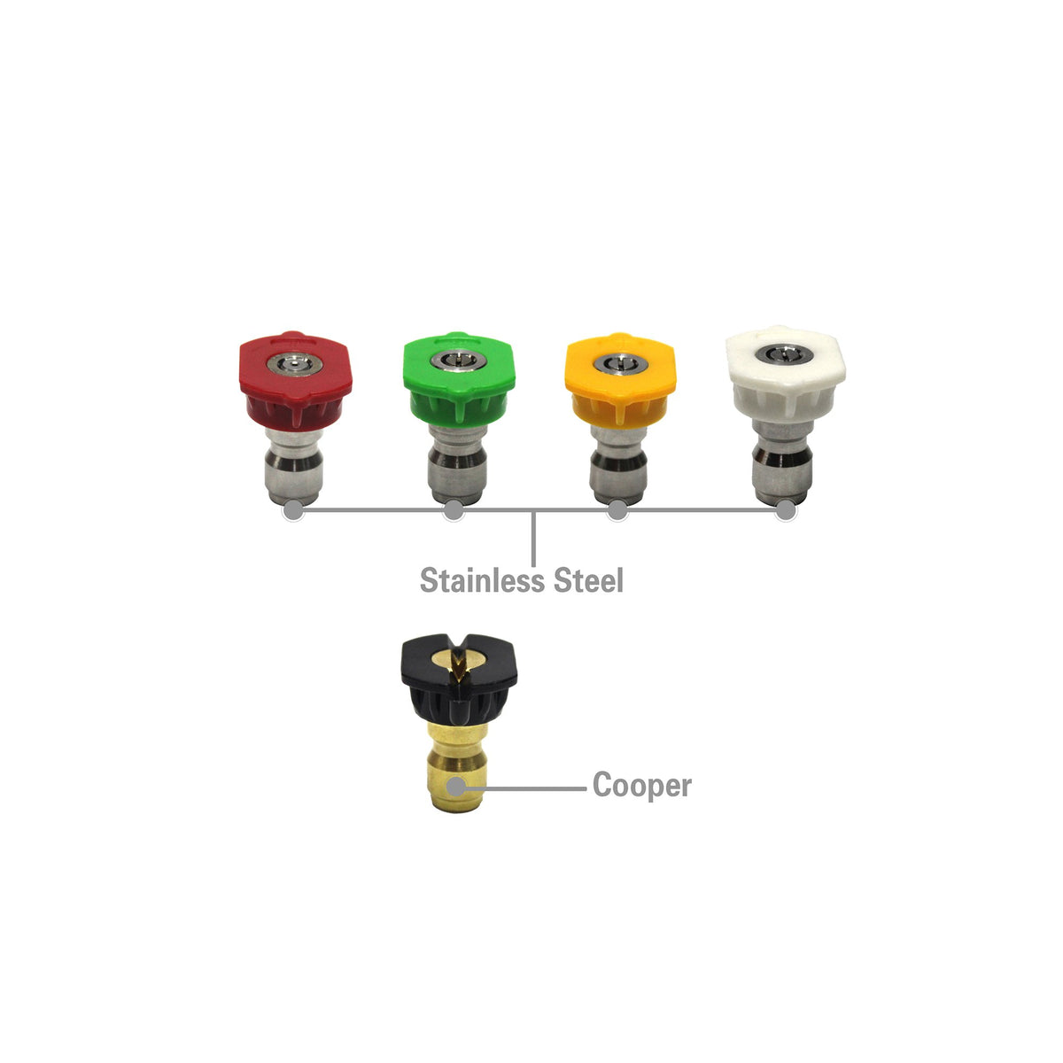 MaxShine Pressure Washer Nozzles - 5pk